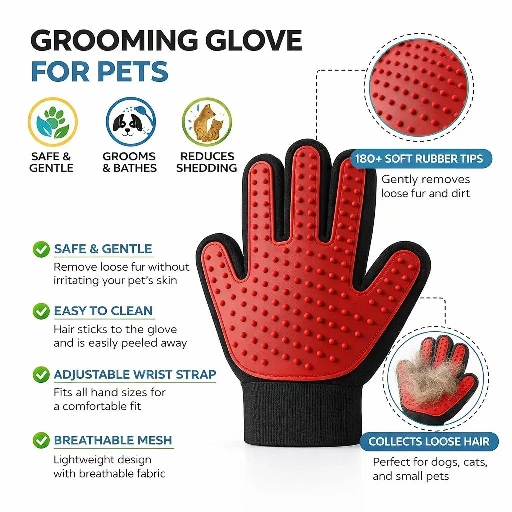 Pet Grooming Gloves set of 2 – Gentle Deshedding & Massaging Brush for Dogs & Cats Sale - Clawmego