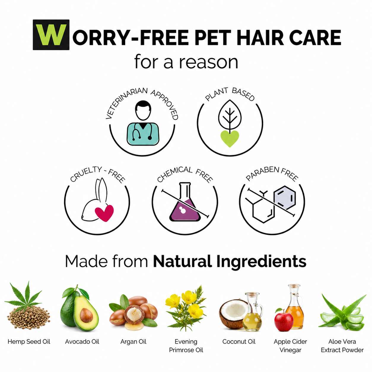 Moe Puppy 2-in-1 Shampoo & Conditioner for Dogs & Cats 900ml
