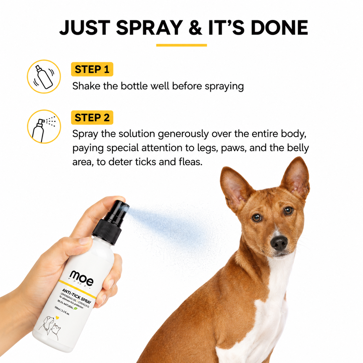 Moe Puppy Natural Anti-Tick Spray for Dogs & Cats – Flea Protection