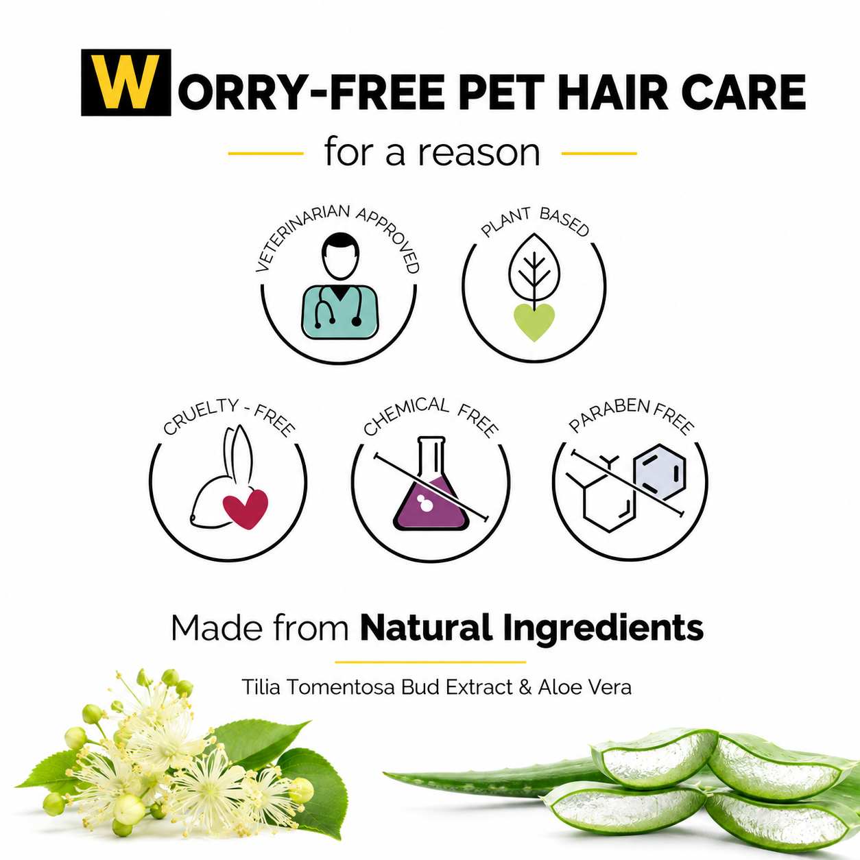 Moe Puppy Natural Pet Deodorizer Spray for Dogs & Cats – Odour Control
